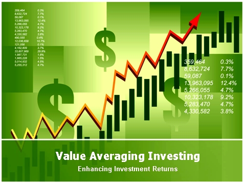https://midastouchinvestments.in/wp-content/uploads/2021/04/040-Value-Averaging-Investment-15-05-2021.jpg